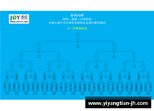 tb天博综合体育官方网站登录入口湖人大逆转公牛！MVP詹姆斯连续三双！但湖人有一大问题必须解决 - 副本